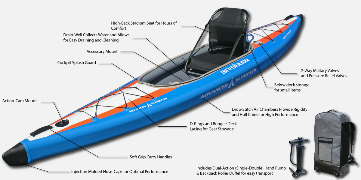 Advanced Elements -Airvolution Pro Single With Pump | Inflatable Kayak - Image 3