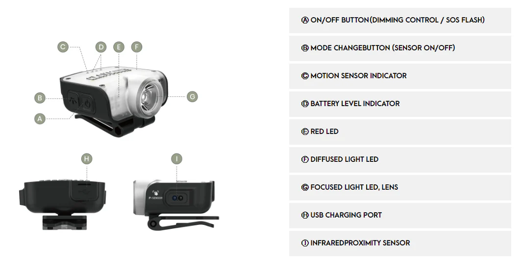 Claymore CAPON 80C - Image 7