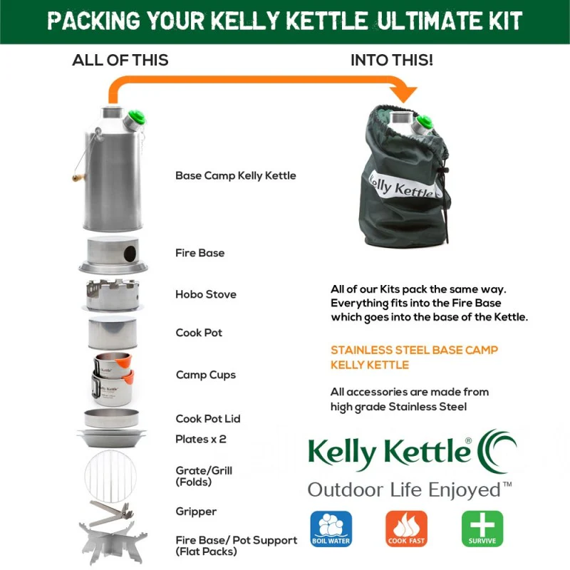Kelly Kettle Ultimate 'Base Camp' Kit (Stainless Steel) - Image 3