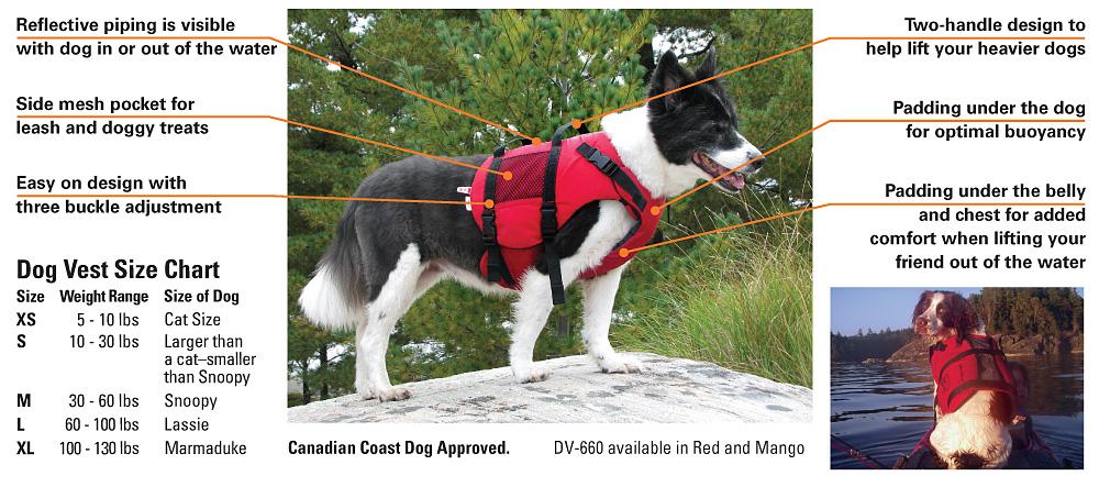 Salus Skippy Dog PFD - Image 2