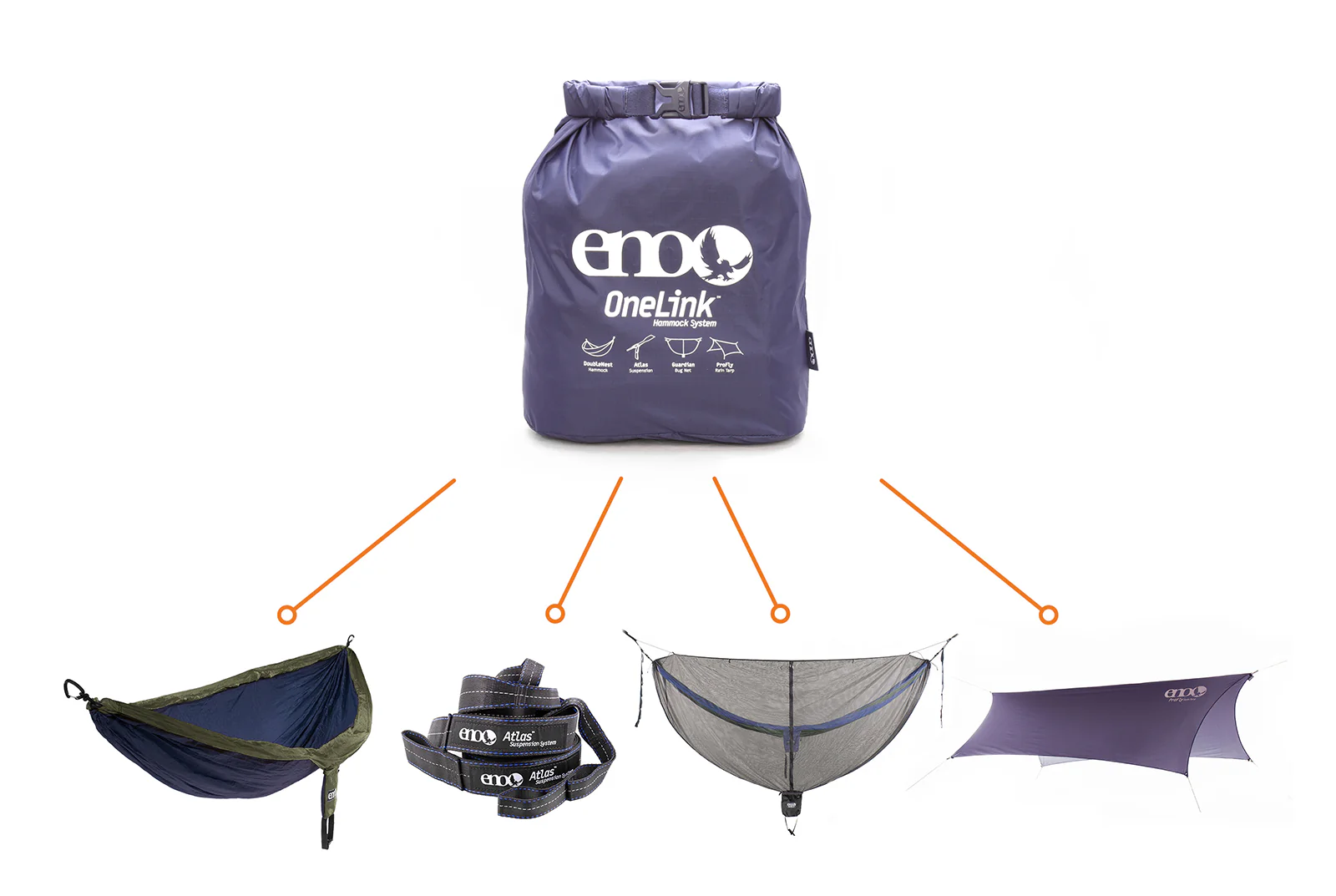 ENO OneLink Hammock System - Image 3