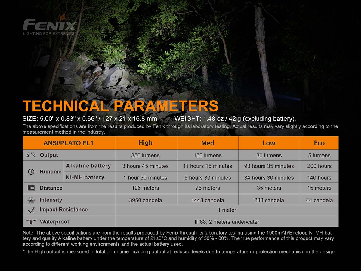 Fenix E20 V2.0 Flashlight - Image 3