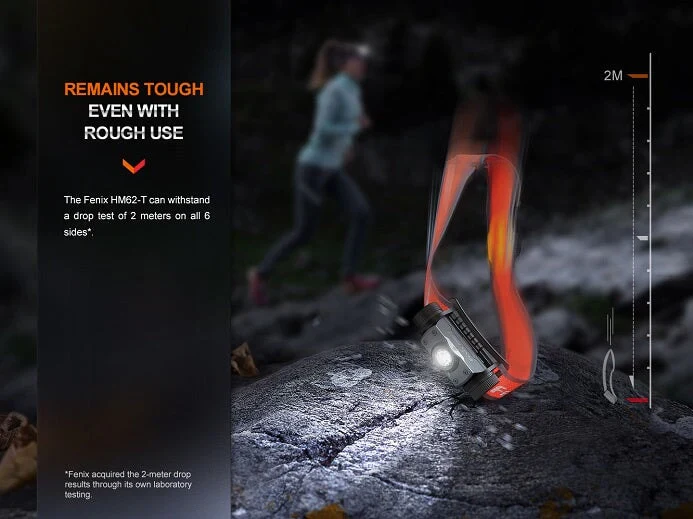 Fenix HM62-T Lightweight Magnesium Trail Running Headlamp - Image 3