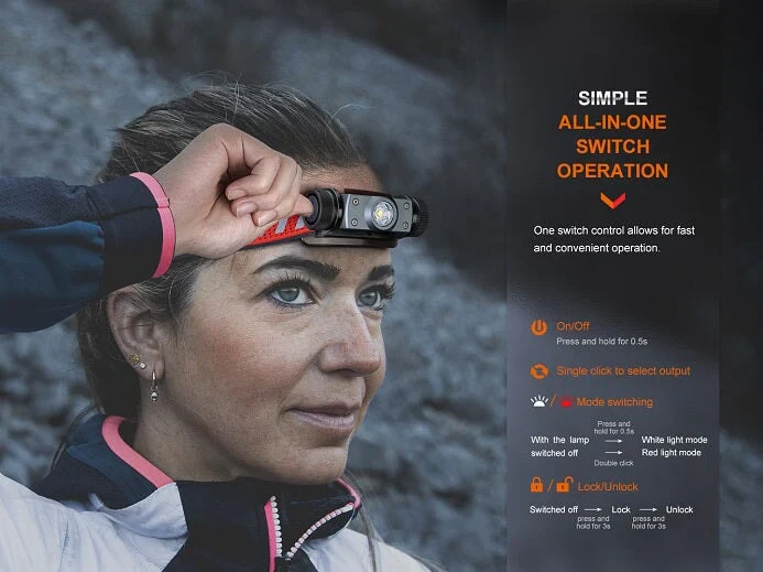 Fenix HM62-T Lightweight Magnesium Trail Running Headlamp - Image 4