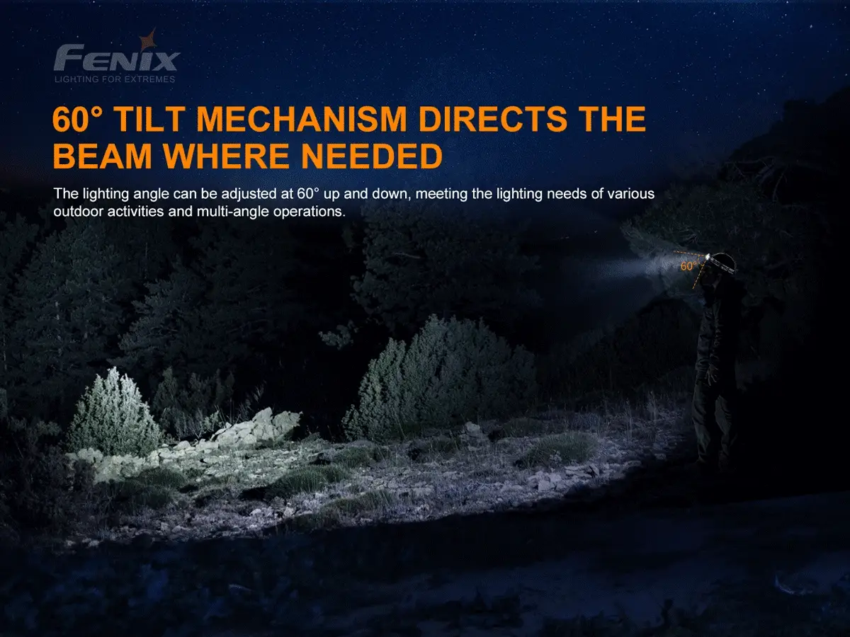 Fenix HP16R Headlamp - Image 4