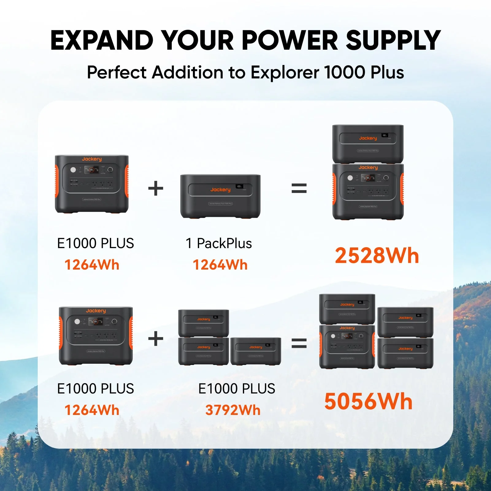 Jackery Battery Pack 1000 Plus - Image 3