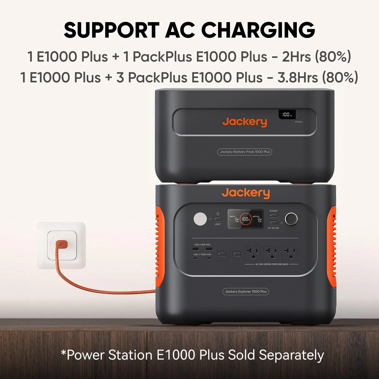 Jackery Battery Pack 1000 Plus - Image 5