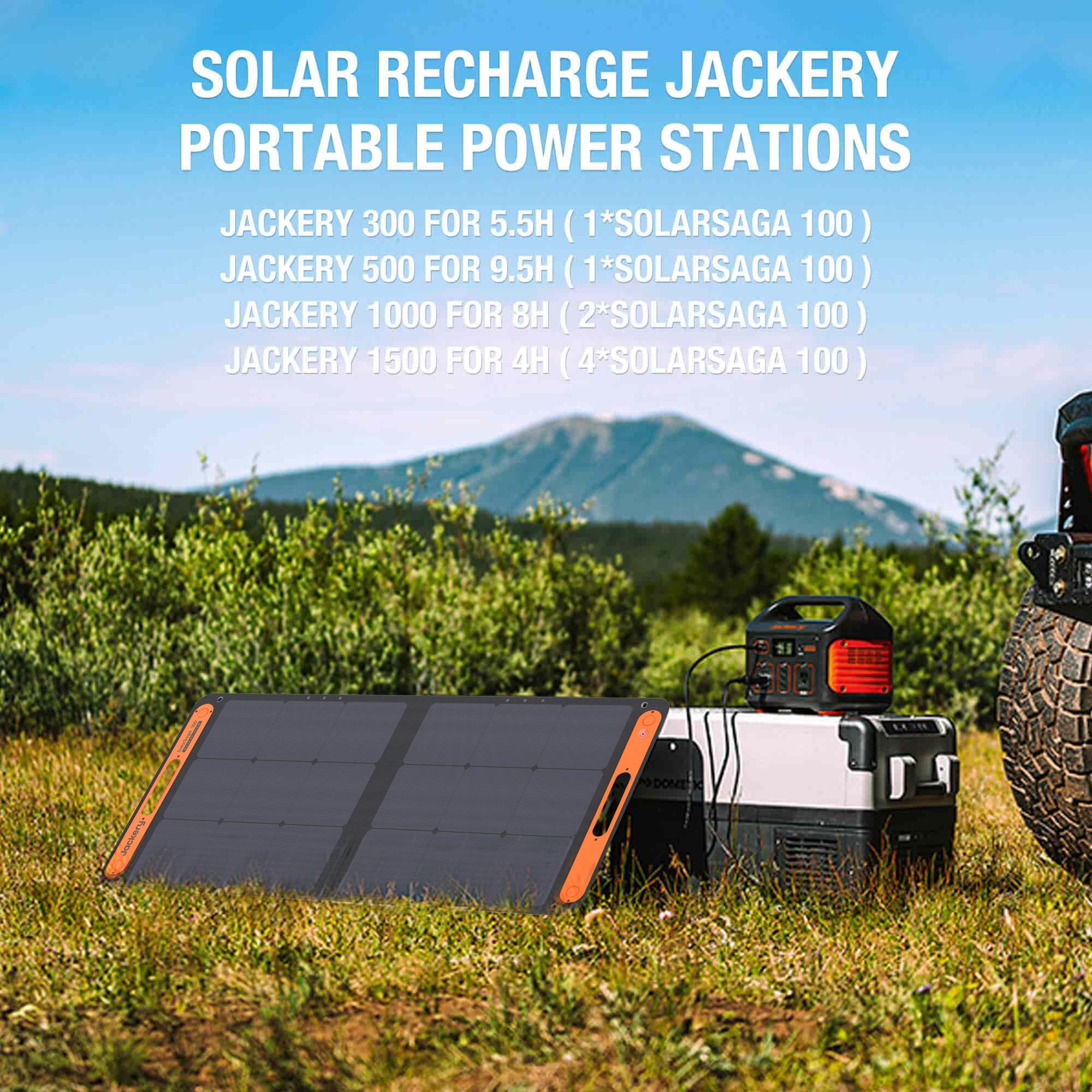 Jackery SolarSaga 100W Solar Panel - Image 4
