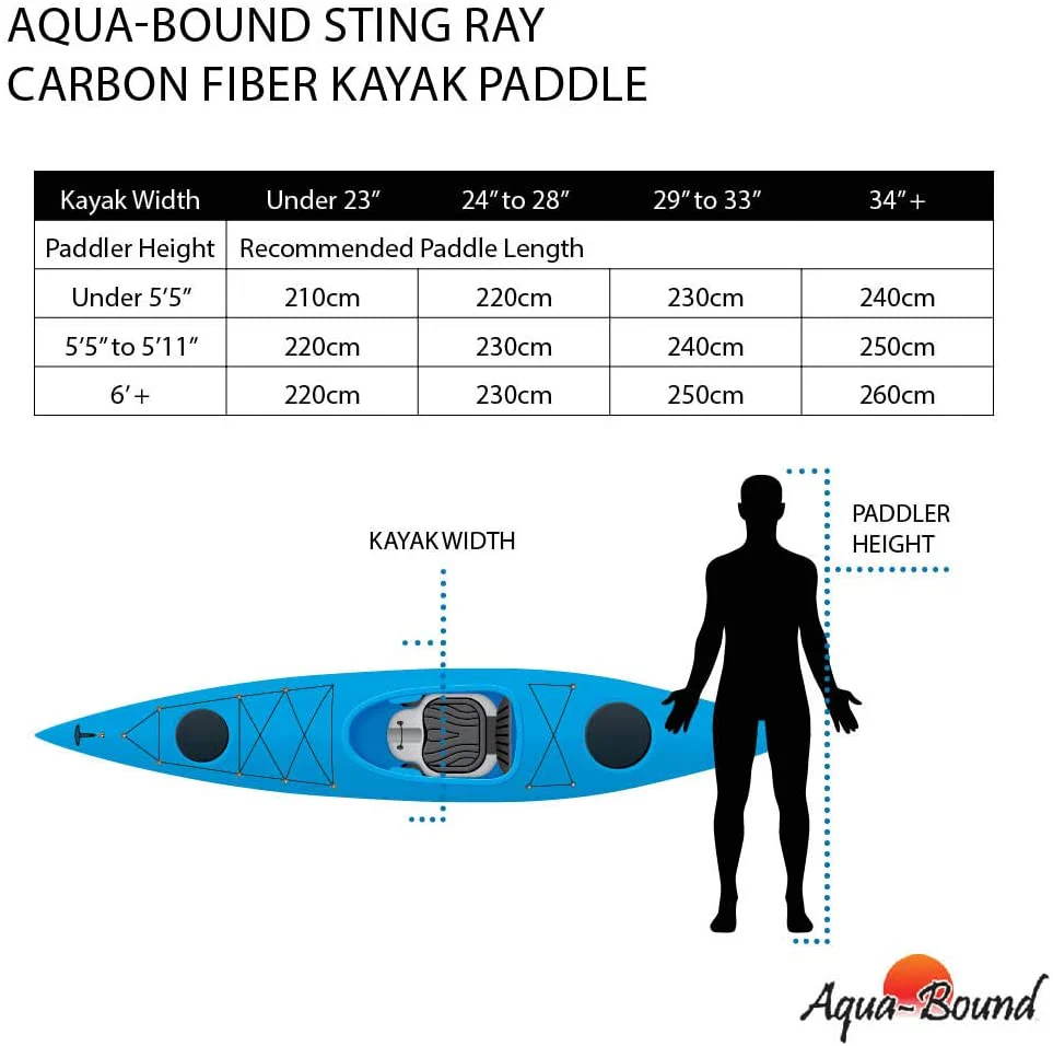 Aqua Bound MantaRay Hybrid 2-Piece White FG Blade/Posi-Lok Carbon Shaft - Image 5