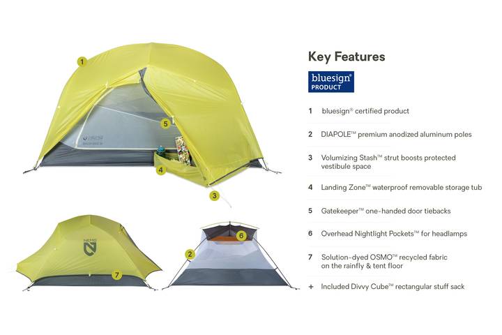 Nemo Dagger OSMO 3P 2025 - Image 3