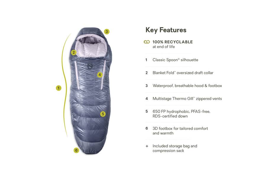 Nemo Disco (-1°C / 30F) Endless Promise Down Sleeping Bag - Women’s - Image 3