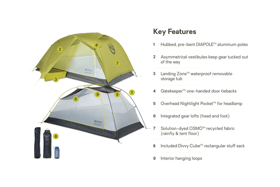 Nemo Dragonfly OSMO Ultralight Backpacking tent 3 Person (2026) - Image 5