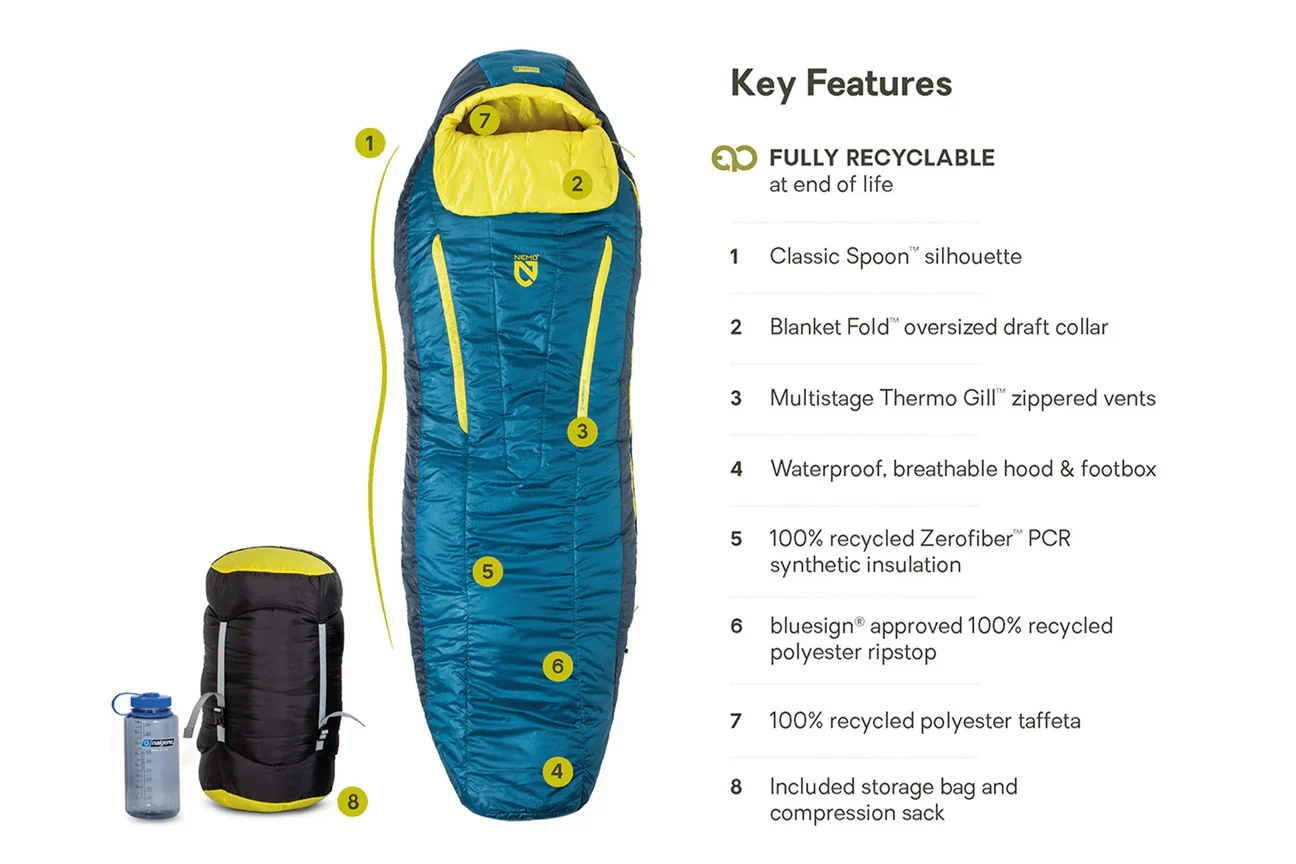Nemo Forte (-7°C / 20F) Synthetic Sleeping Bag Men's - Image 4
