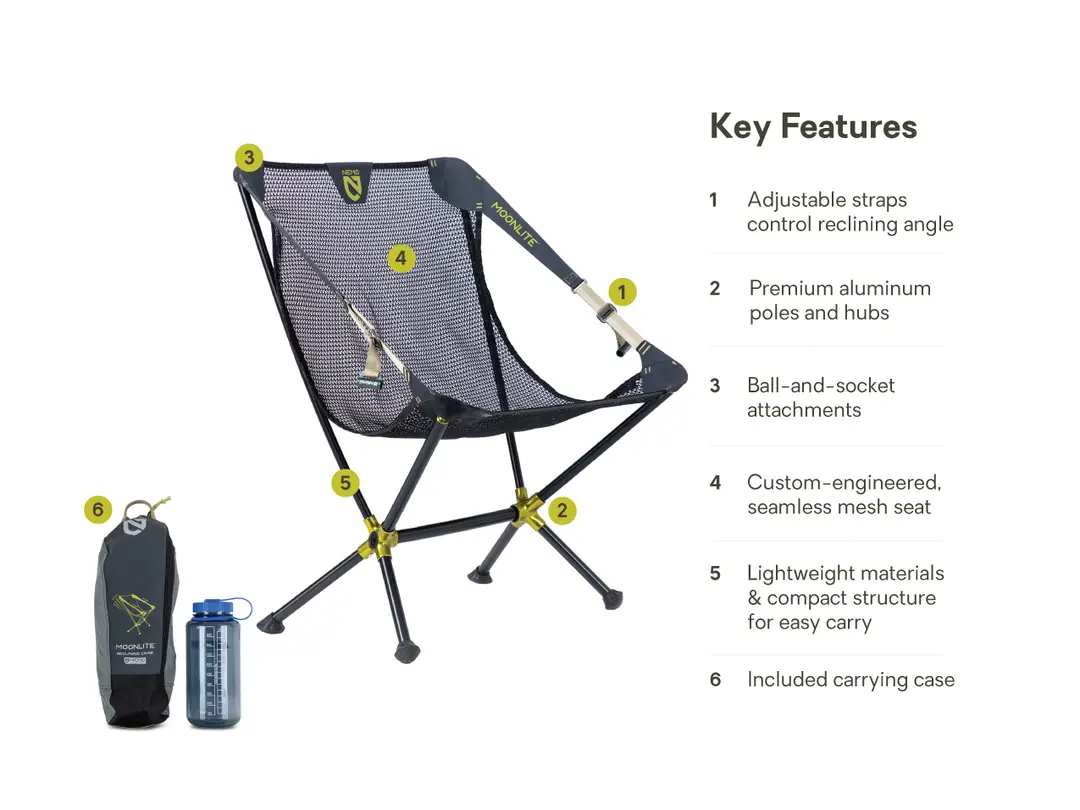 Nemo Moonlite Chair - Image 2