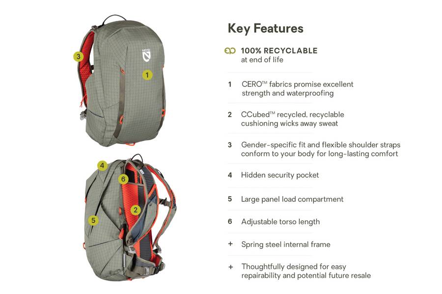 Nemo Resolve Men's 25L - Image 2