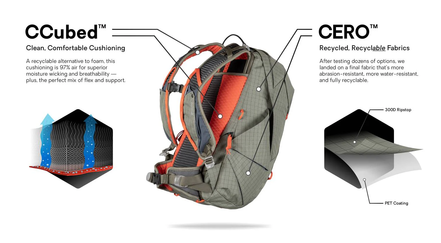 Nemo Resolve Men's 25L - Image 3