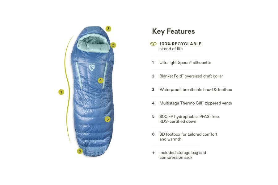 Nemo Riff (-1°C / 30F) Endless Promise Down Sleeping Bag - Women’s - Image 3