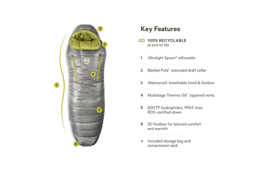 Nemo Riff (-9°C / 15F) Endless Promise Down Sleeping Bag - Women’s - Image 3