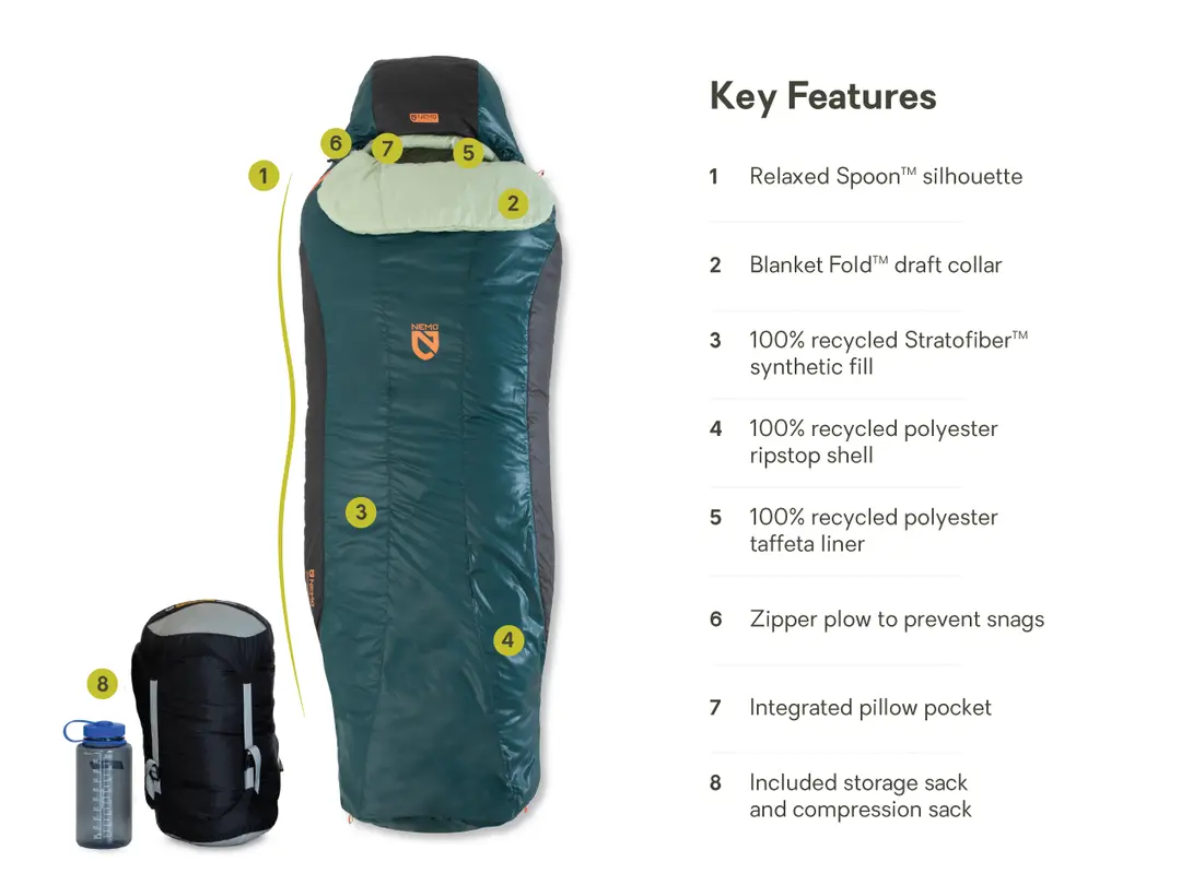 Nemo Tempo (-7C/20F) Synthetic Sleeping Bag - Women's - Image 5