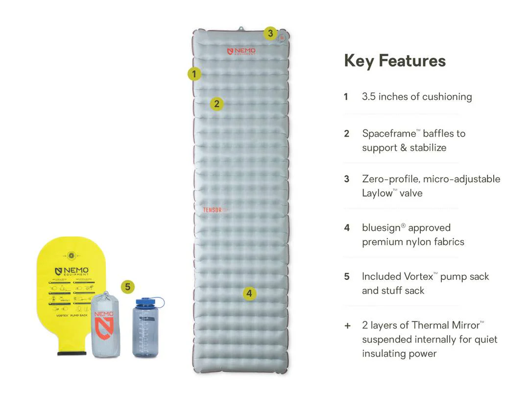 Nemo Tensor All-Season Ultralight Insulated Sleeping Pad - Image 3