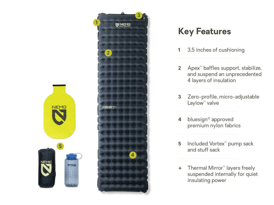 Nemo Tensor™ Extreme Conditions Ultralight Insulated Sleeping Pad - Image 2