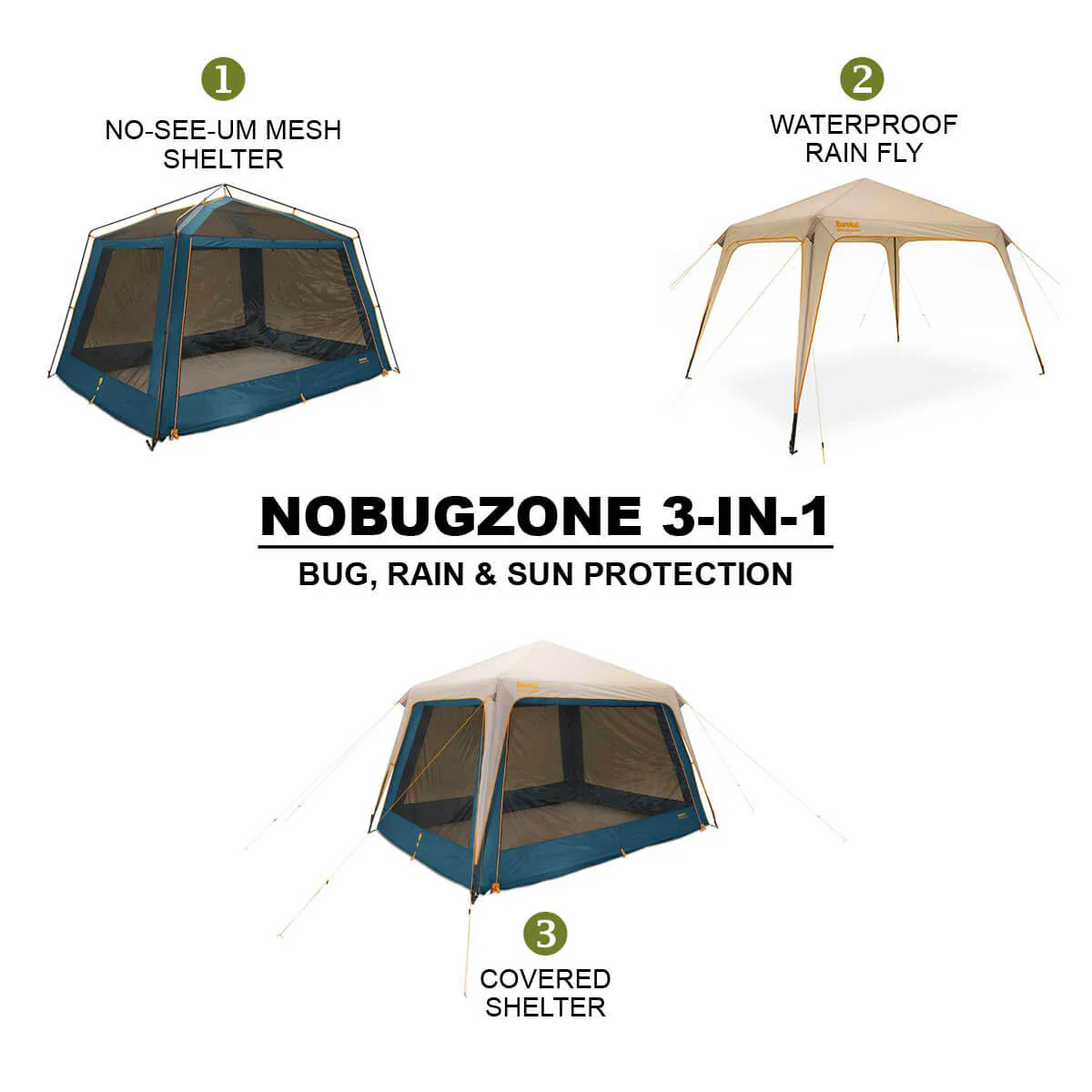 Eureka NoBugZone 3-in-1 - Image 2
