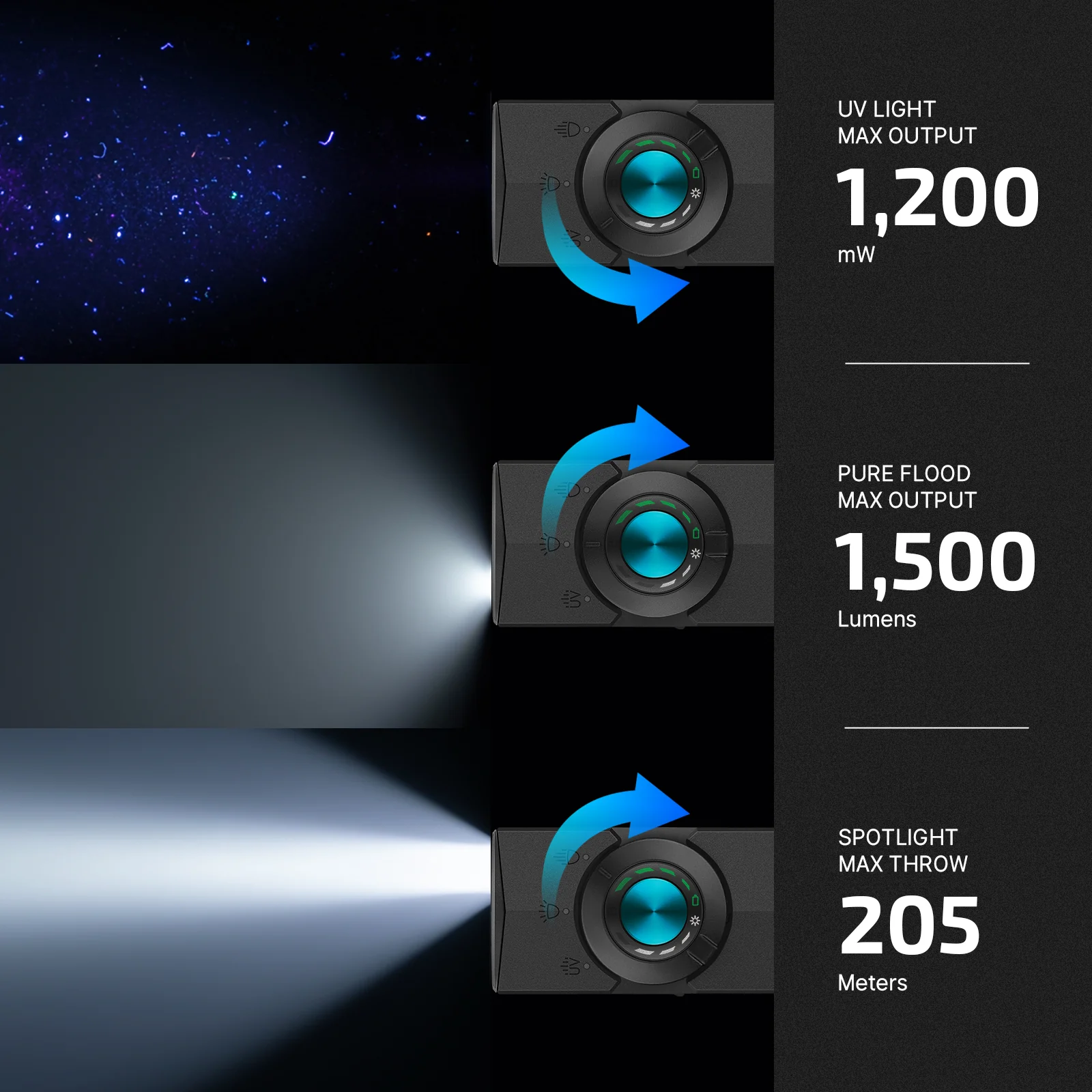 Olight ArkPro EDC Flashlight - Image 3
