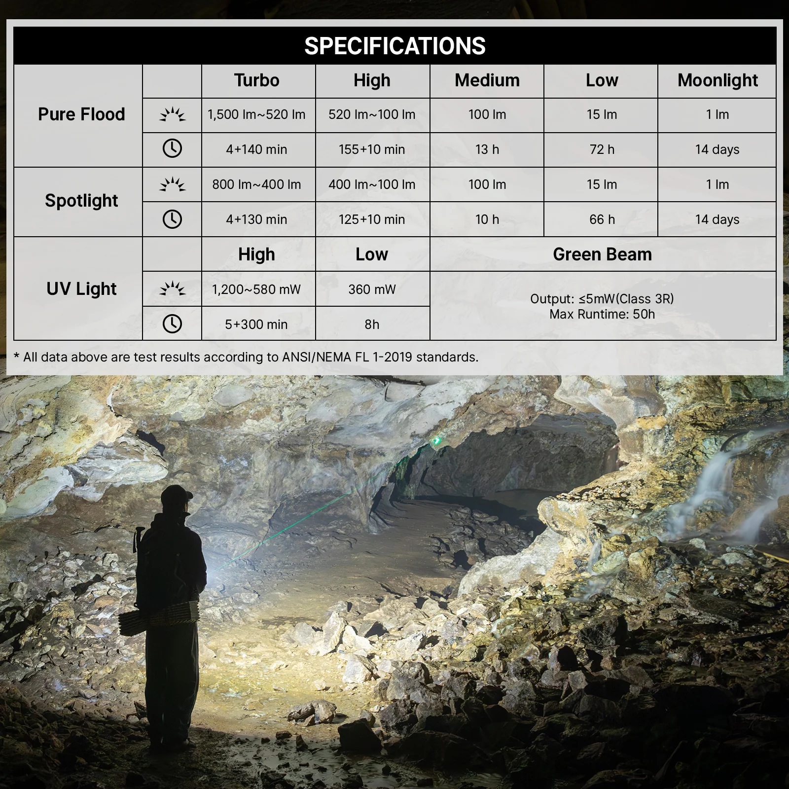 Olight ArkPro EDC Flashlight - Image 9