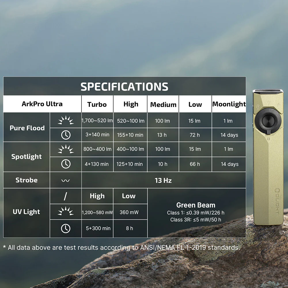 Olight ArkPro Ultra EDC Flashlight - Image 9