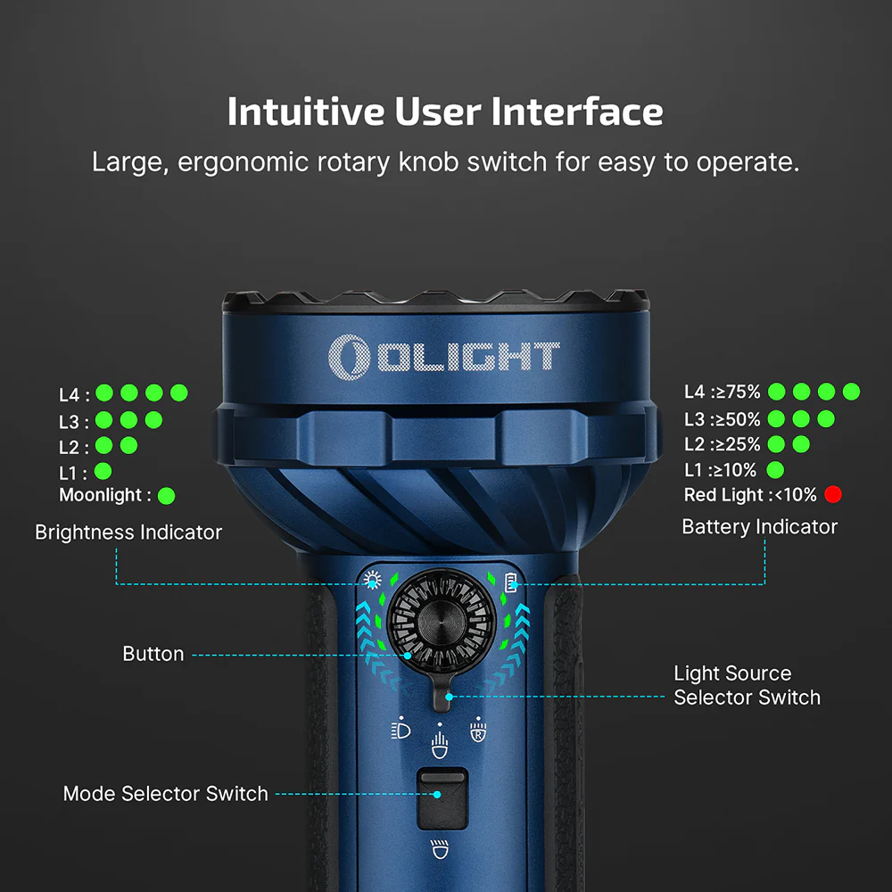 Olight Marauder Mini 2 Compact Powerful Flashlight - Image 6