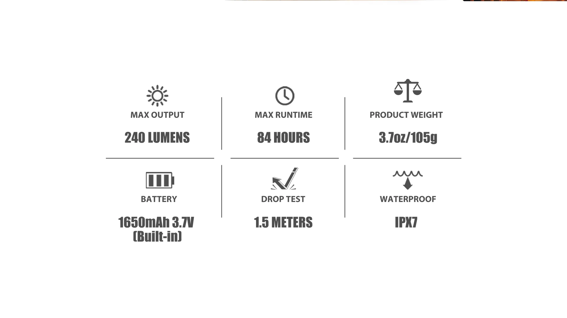 Olight Obulb Pro Multicolor Light with Bluetooth App Control - Image 8