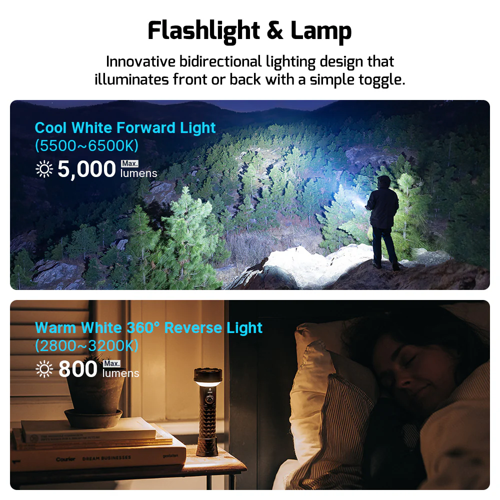 Olight Prowess Multifunctional Flashlight with Bidirectional Lighting - Image 7