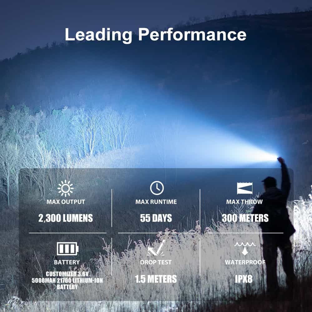 Olight Warrior 3S High Beam Tactical Flashlight - Image 2