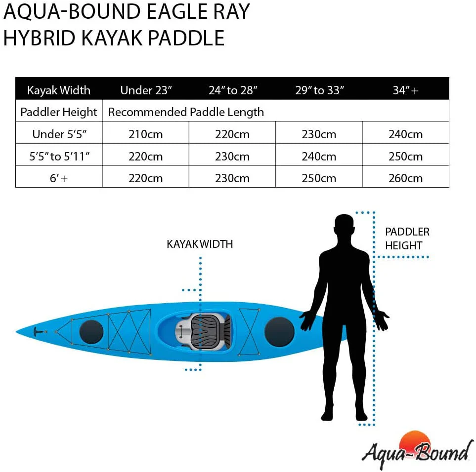 Aqua Bound Sting Ray Hybrid 2-Piece Kayak Paddle-Carbon Shaft/Composite Blade - Image 7