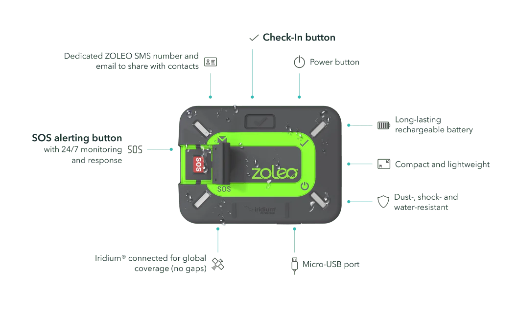 Zoleo Satellite Communicator - Image 2